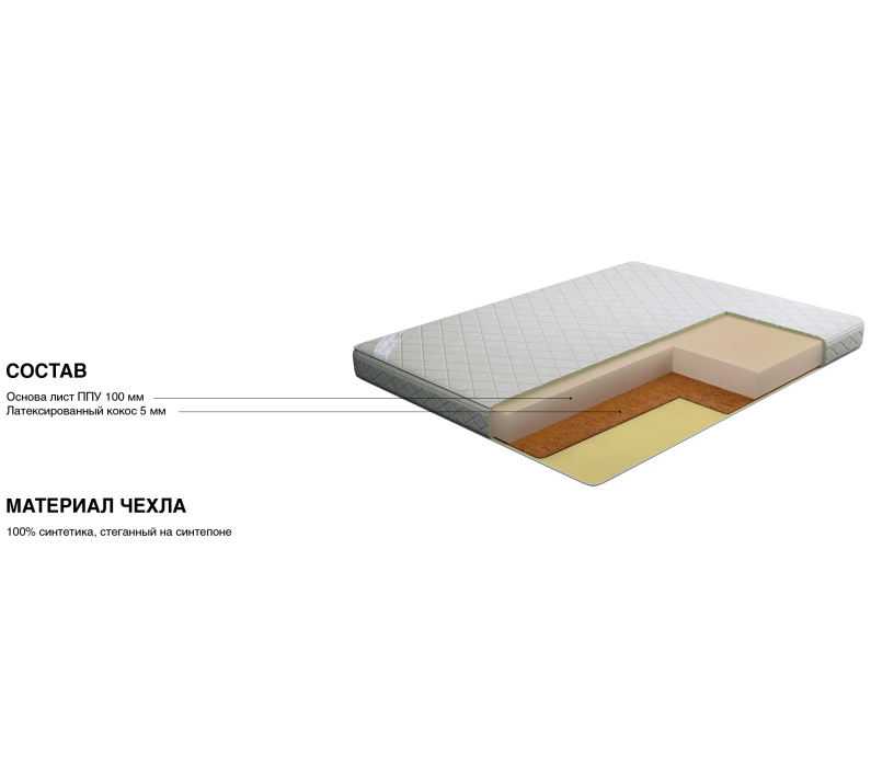 900 x 2000, Матрас Столплит Сити - Леон 900*2000