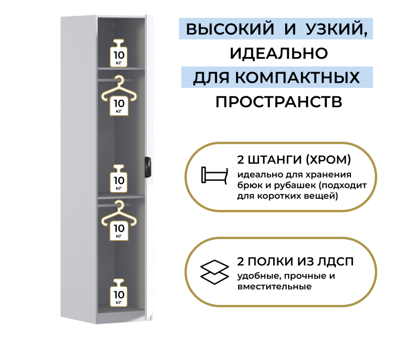 Для одежды, Шкаф однодверный Макс 500 мм, вариант №4 (ЛДСП/МДФ)