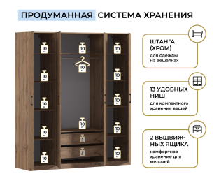 Шкаф четырехдверный Макс 2000 мм, вариант №1 (ЛДСП, корпус дуб вотан)