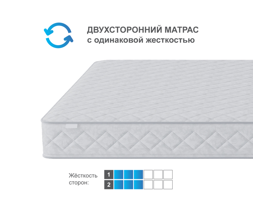 1400 x 2000, Матрас Классик-Оптима 1400*2000 