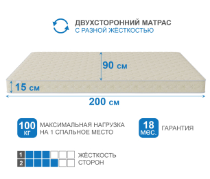 Столлайн / Матрас Сити - Севилья 900*2000