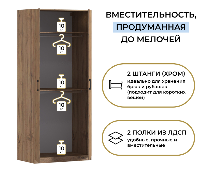 Для одежды, Шкаф двухдверный Макс 1000 мм, вариант №4 (ЛДСП, корпус дуб вотан)