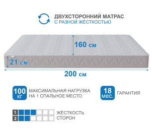 Столлайн / Матрас Юна 1600*2000