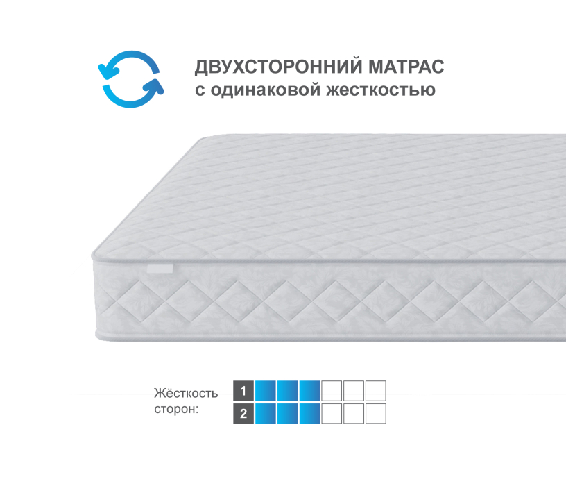 Другие размеры, Матрас Боннет плюс 900*1900