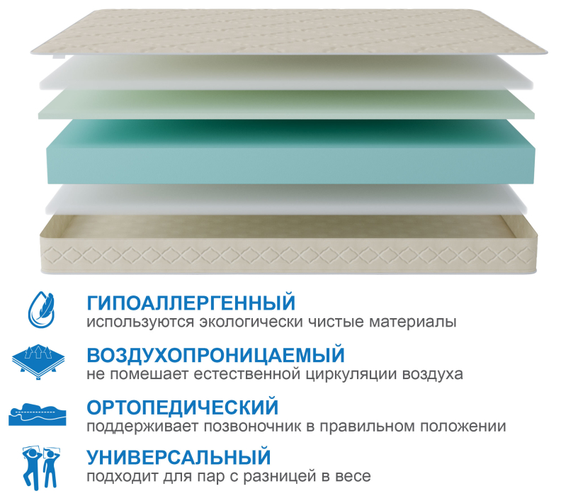 Другие размеры, Матрас Классик-Орландо в скрутке 1200х2000