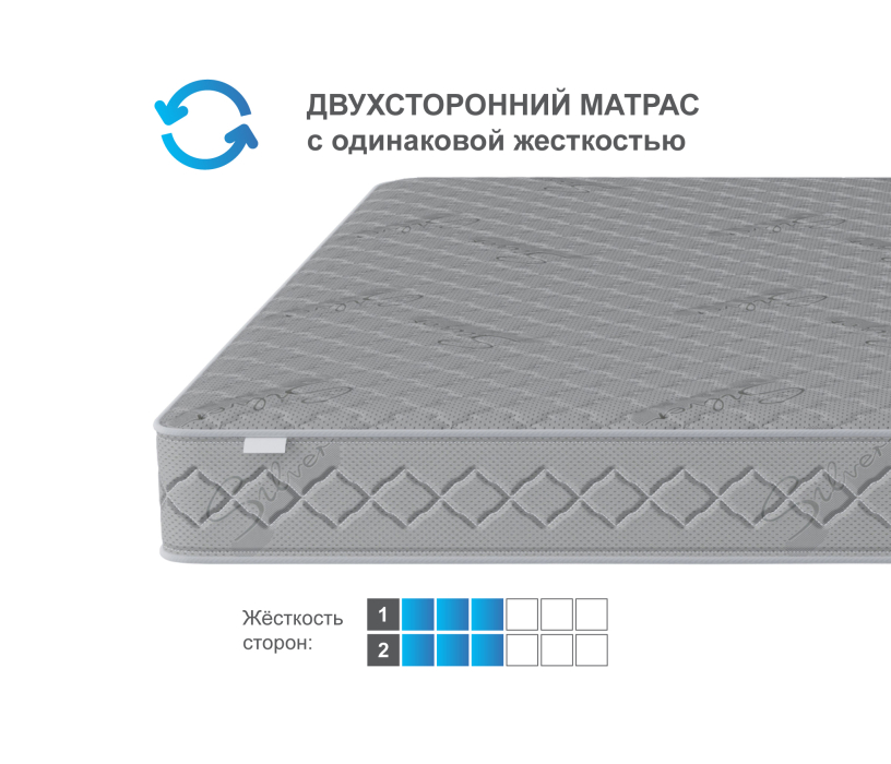 1600 x 2000, Матрас Фиеста 1600х2000