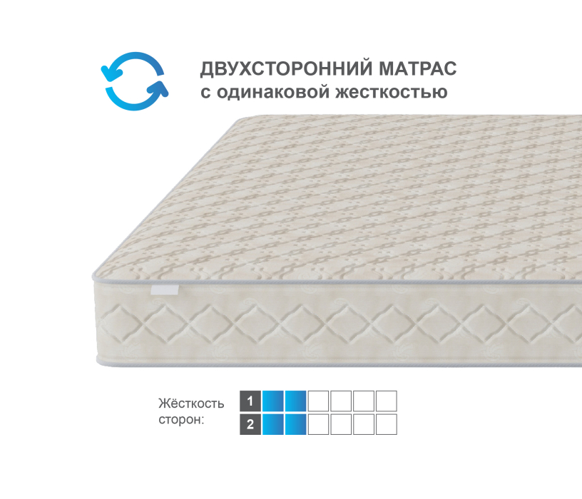 Другие размеры, Матрас Столплит Корсика - Максимус 1600*1900